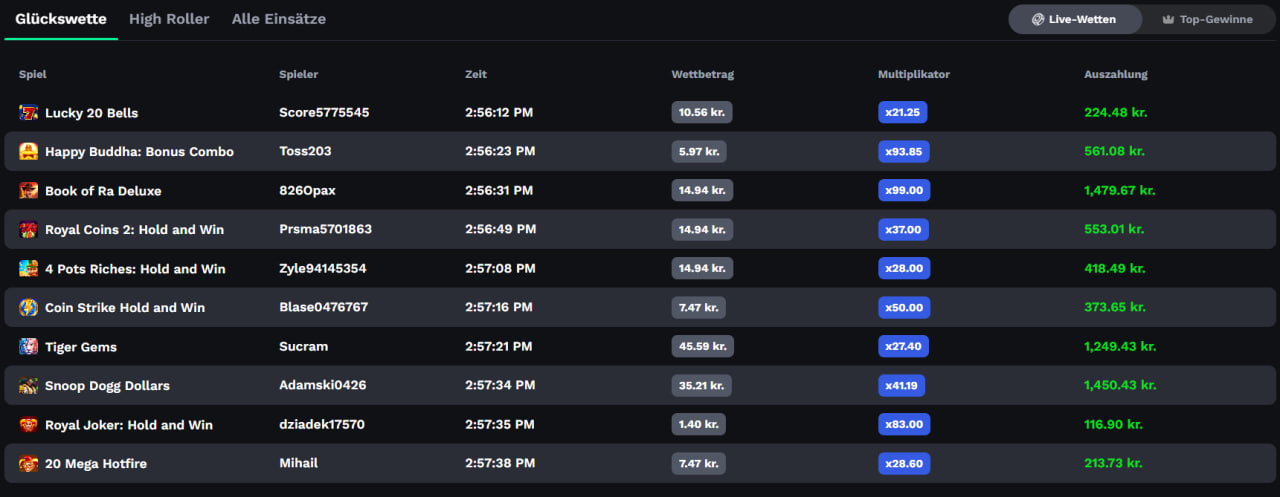 Ist BetonRed Casino wirklich sicher